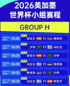 WSOP赛事